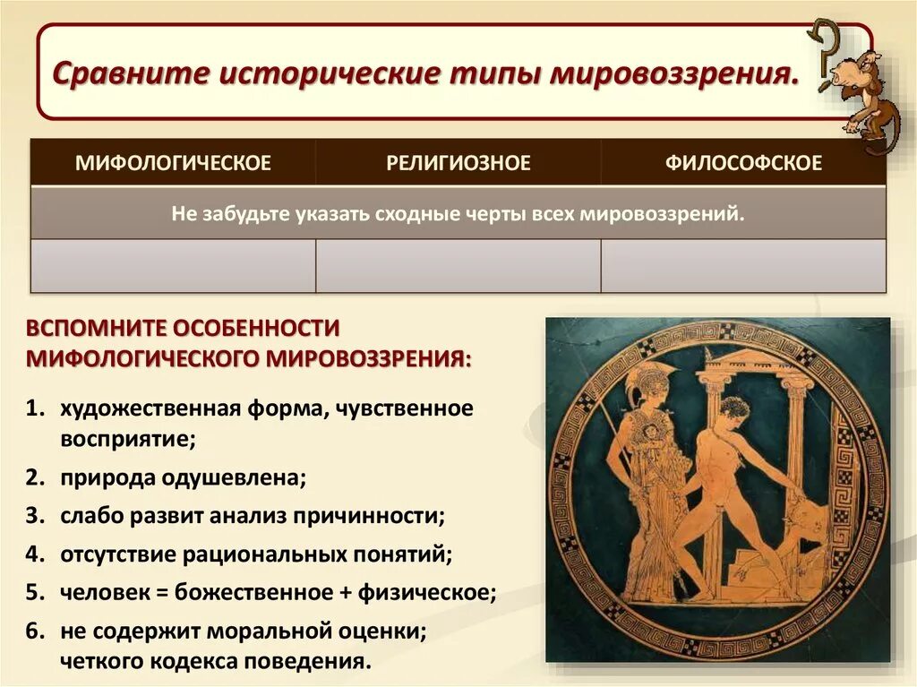 Мифологическое и религиозное мировоззрение. Философское и мифологическое мировоззрение. Мифология мировоззрение. Тип мировоззрения миф