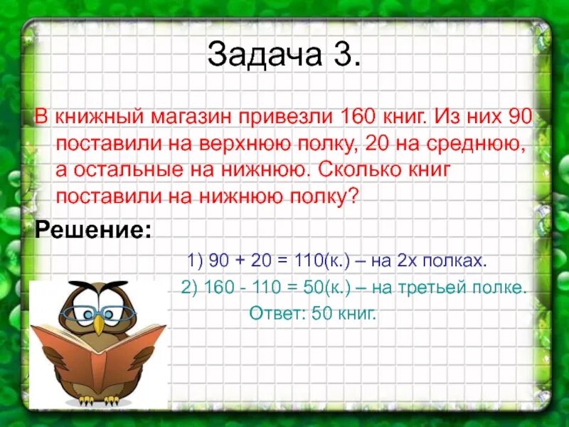 В магазин привезли. Сколько весит книга. В книжный магазин привезли книги общим весом 12 кг. Задачи книжного магазина. Четыре книги задача