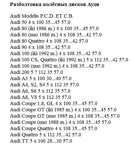 Рпзболтовка дисков Ауди а6 с 4. Разболтовка колес Ауди а6 с5. Ауди 100 с4 разболтовка дисков. Разболтовка колес Ауди 100 с4. Разболтовка караван