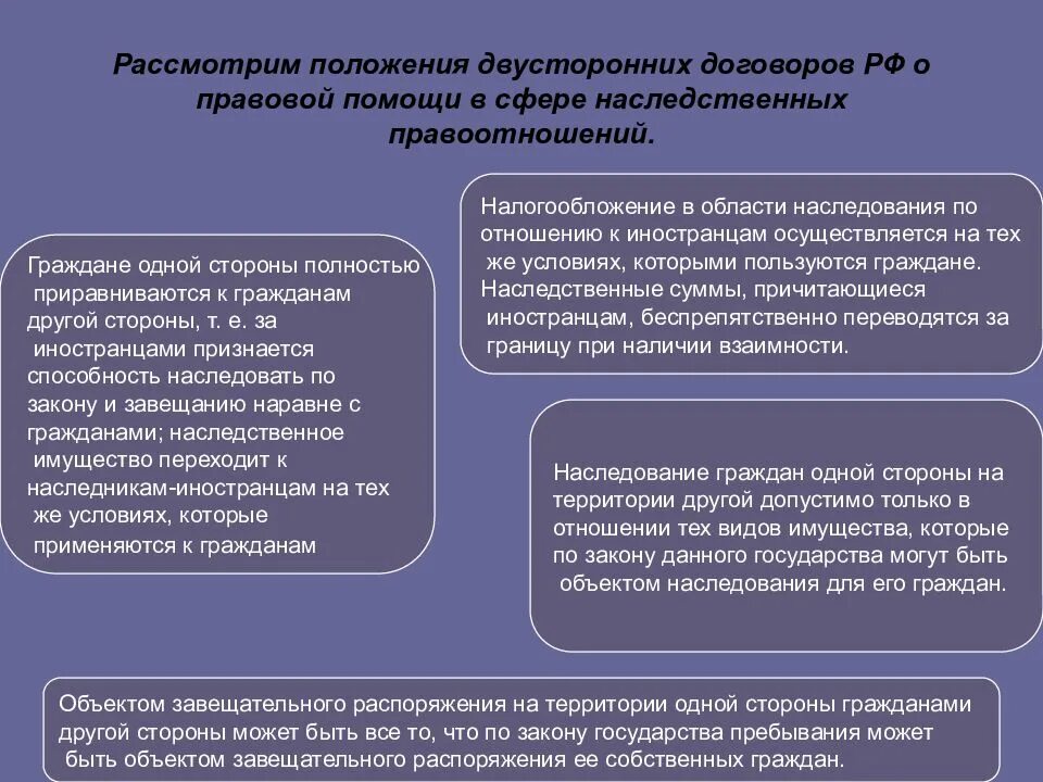 Наследство иностранного гражданина в России. Договоры о правовой помощи. Двусторонний договор о правовой помощи.