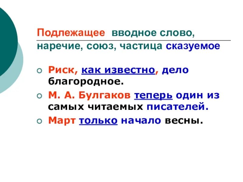 Вводные слова наречия. Наречия как вводные слова. Как известно вводное слово. Вводные слова и частицы. Может это вводное слово или нет