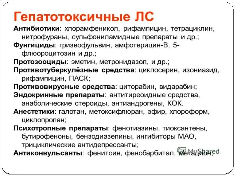 Гепатит лекарственные препараты. Гепатотоксичные препараты. Гепатотоксичные препараты перечень. Гепатотоксичные препараты антибиотики. Лекарственный гепатит этиология.