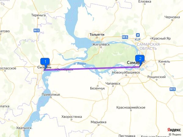 Сколько километров от самары до сызрани