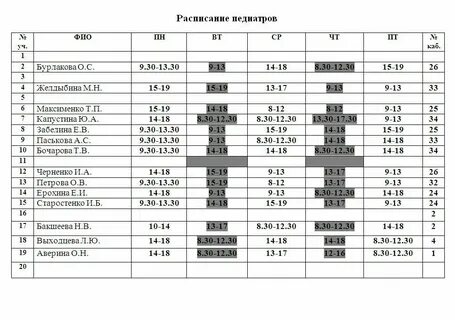 График работы детской поликлиники новочебоксарск