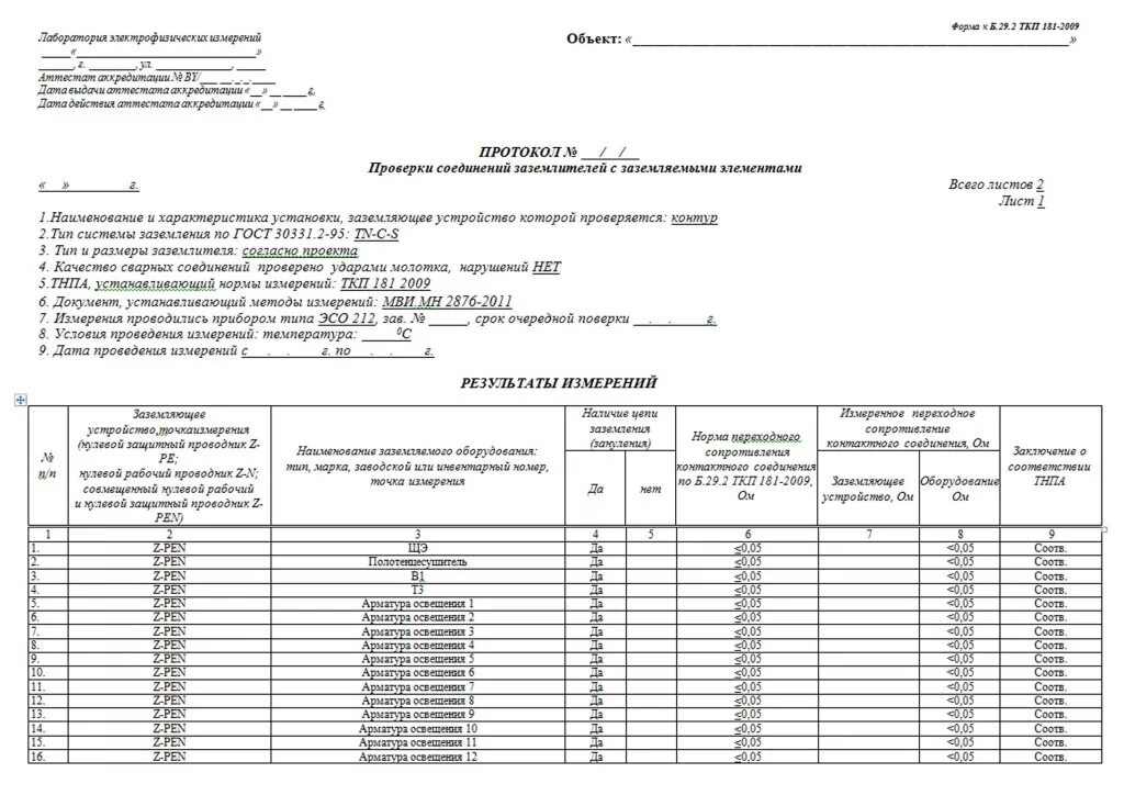 Протокол проверки сопротивления заземления и заземляющих устройств. Протокол проверки связи. Форма протокола замера сопротивления заземления. Протокол проверки металлосвязи заземления. Протокол испытаний металлосвязи.