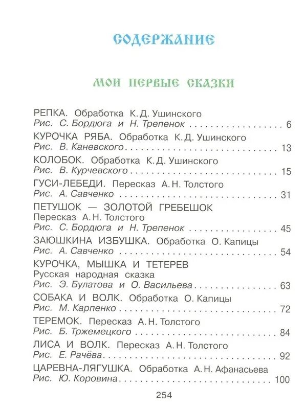 Перечень народных сказок. Русские народные сказки список. Книга росмэн 100 любимых сказок сборник. Русские народные сказки список. Сп сок русских народных сказок.
