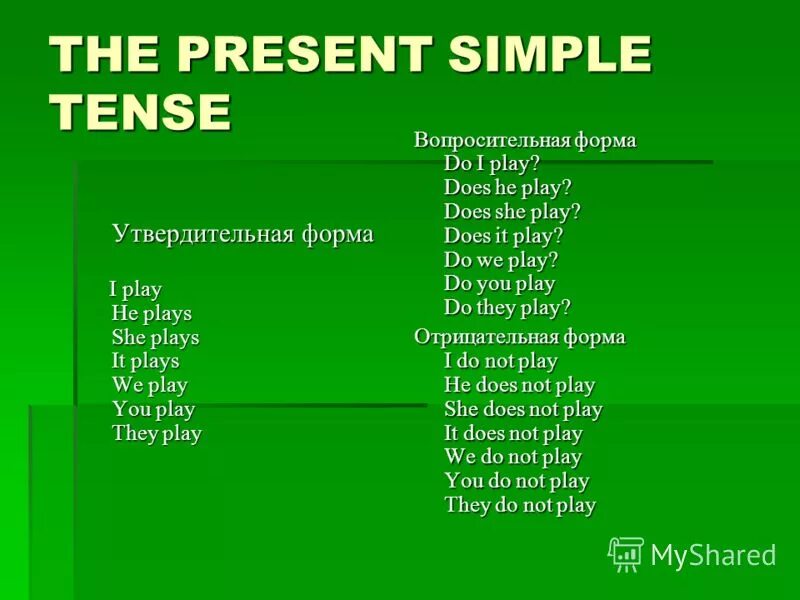 Play present simple форма