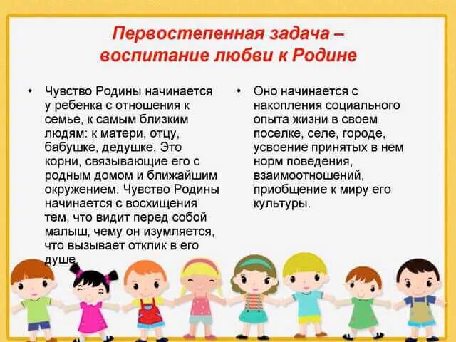 Воспитание у дошкольников любви к родине. Роль семьи в патриотическом воспитании детей. Патриотическое воспитание в детском саду консультация для родителей. Патриотическое воспитание дошкольников в семье. Как воспитать любовь к родине