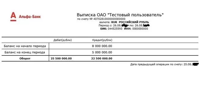 Псб банк реквизиты. Выписка из лицевого счета по кредитной карте. Выписка из Альфа банка по расчетному счету. Выписка по кредитному счету Альфа банк. Выписка из банка по расчетному счету Альфа банк.