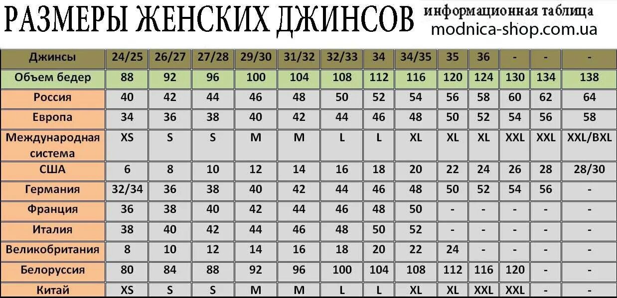 Размеры женских джинсов таблица соответствия. Размеры джинсов таблица женские евро. Таблица соответствия размеров джинсов для женщин. Таблица соответствия размеров брюк для женщин.