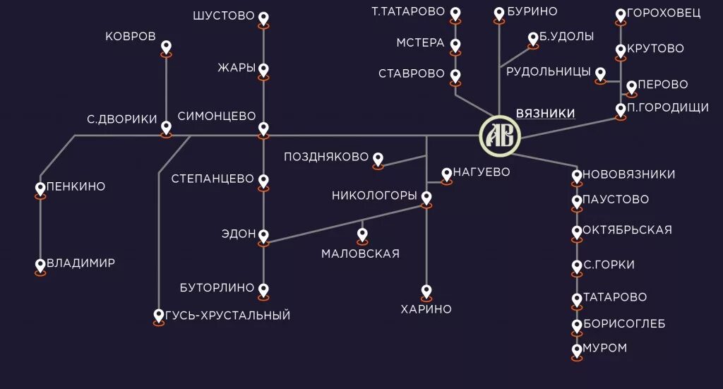 Расписание автобусов гороховец. Расписание автобуса номер 2 вязники. Вязники автобус. Вязники нижний автобус расписание. Расписание автобусов станция гороховец город гороховец.