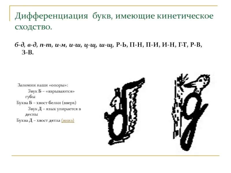 Чем отличается звук от буквы. Как отличить буквы от звуков. Дифференциация звуков б д. Звуки и буквы. Дифференциация п-т на письме упражнения.