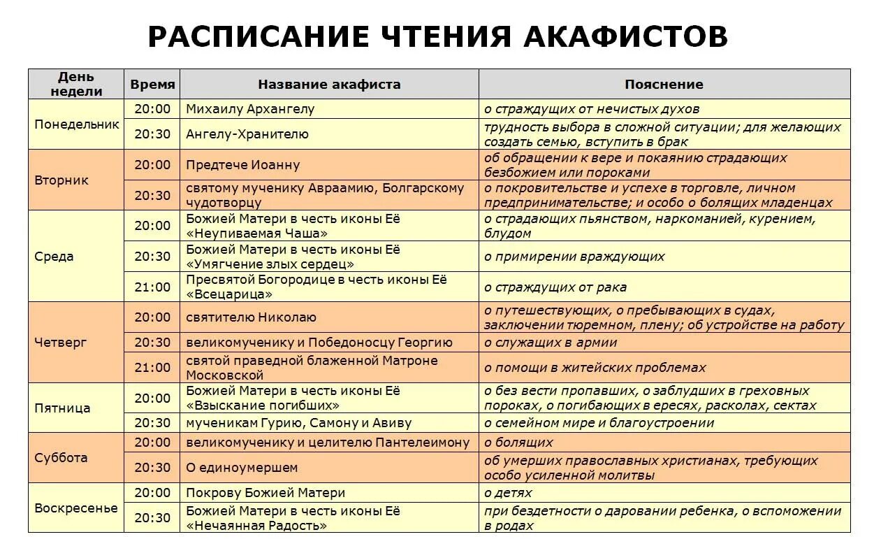 Акафисты читаемые по соглашению