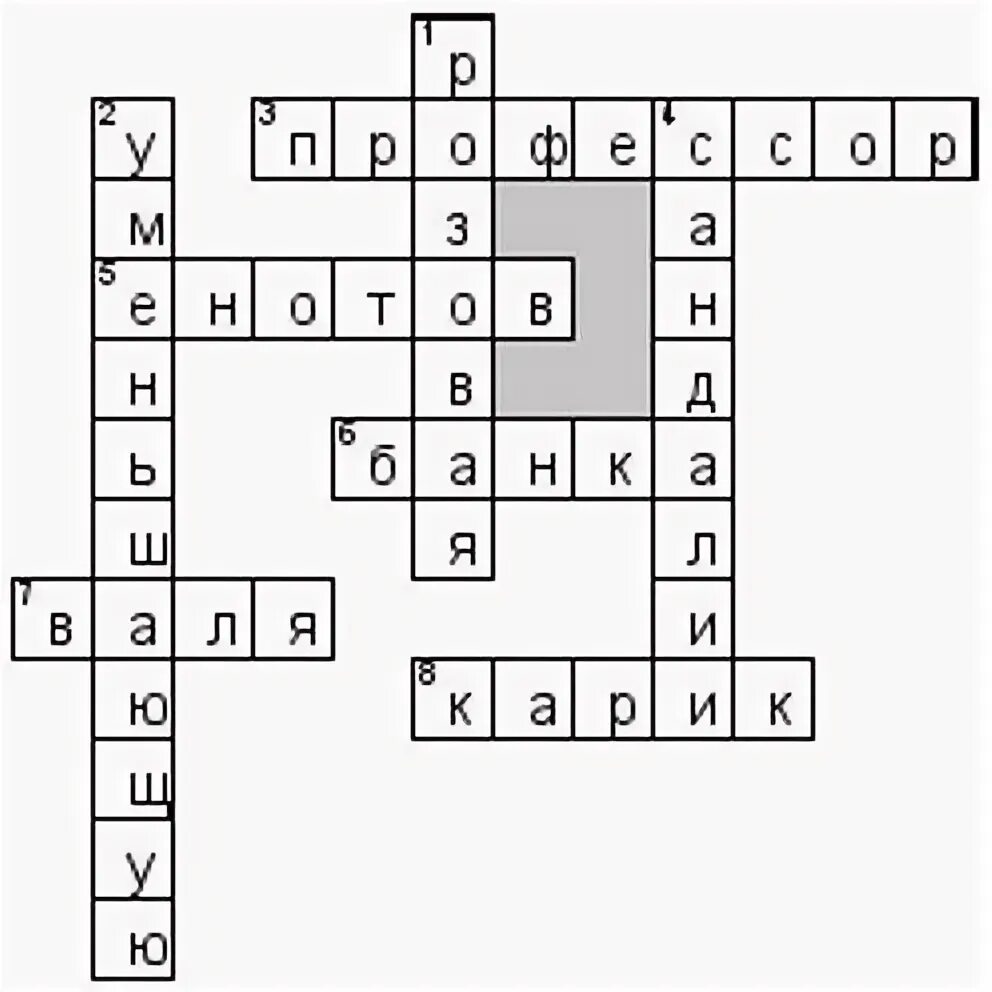 Кроссворд по литературе уроки французского. Кроссворд по Карика и Вали. Кроссворд на тему приключения Карика и Вали.