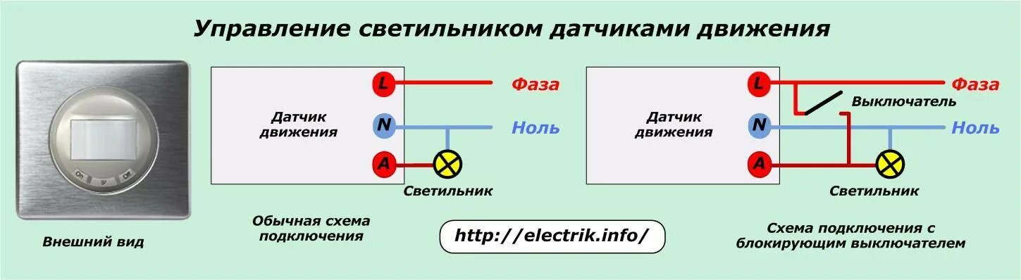 Выключатель сам включается. Схемы подключения датчика движения с выключателем для света. Датчик движения для включения света схема подключения с выключателем. Схема включения освещения с помощью датчика движения. Схема подключения светильника с датчиком движения через выключатель.