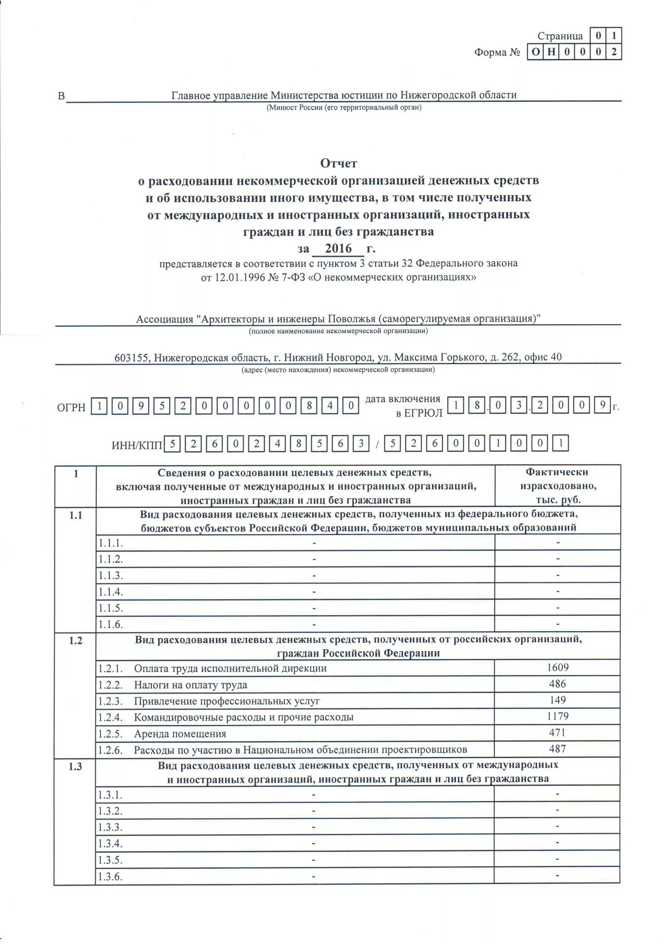 отчет в министерство юстиции для некоммерческих организаций. отчетность некоммерческих организаций. какой отчет в минюст. отчет в министерство юстиции для некоммерческих организаций. отчет в юстицию по некоммерческим организациям форма.