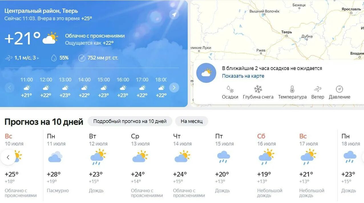 Прогноз на следующую неделю