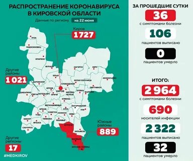 По состоянию на 30 июня