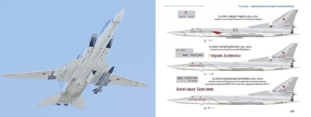 Ту-22м3. Фаб-500 ту-22м3. Ту-22м3 дальний бомбардировщик. Ту-22м3м. Самолет ту 22м3 характеристики фото и описание.