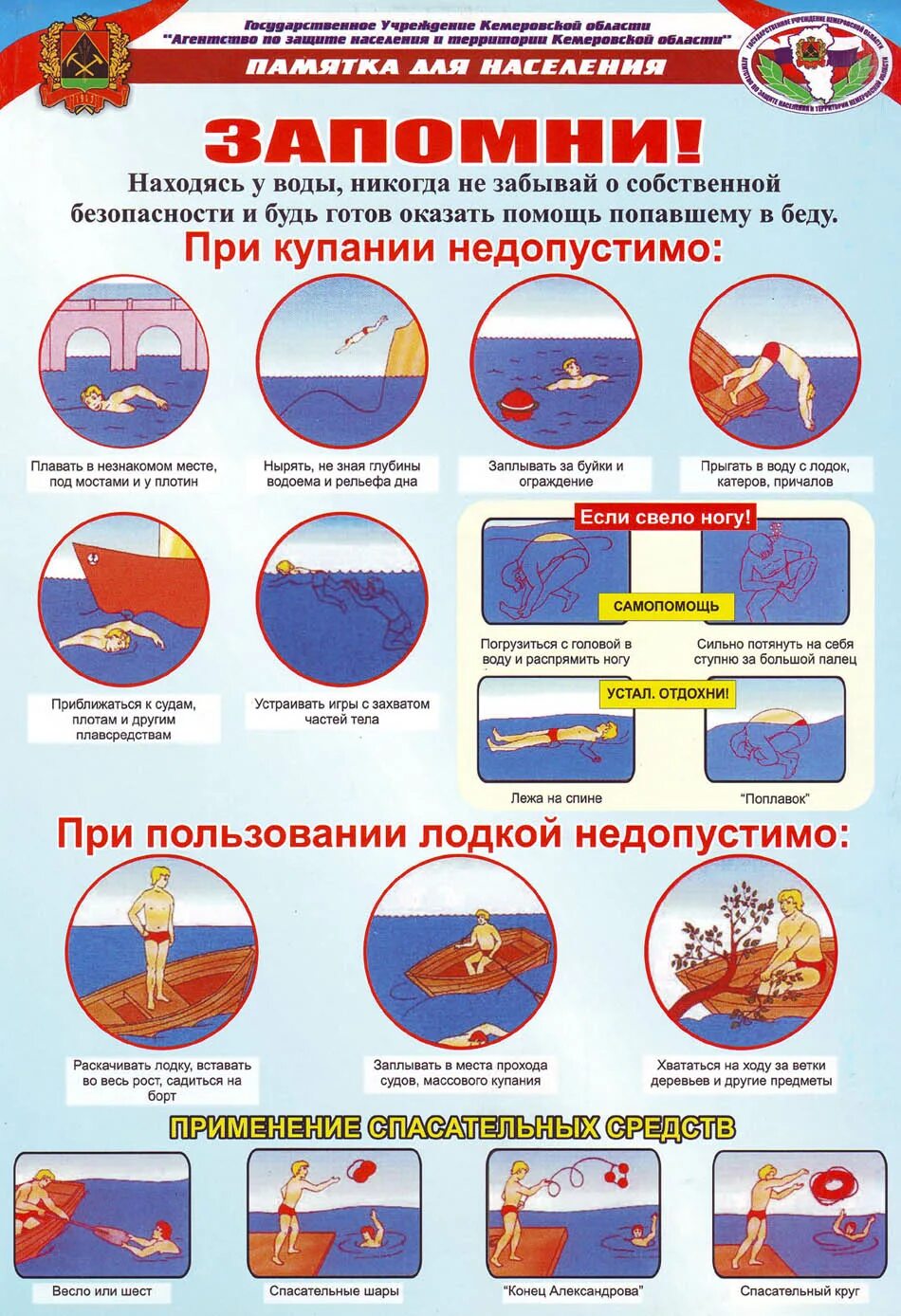 Знаки поведения на воде. Безопасность при купании. Правила поведения на воде. Знаки безопасного поведения на воде.