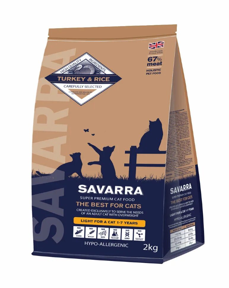 Сухой корм SAVARRA. SAVARRA корм для кошек. SAVARRA корм для кошек стерилизованных. SAVARRA Adult Cat Holistic (сухой корм для взрослых кошек ягненок и рис).