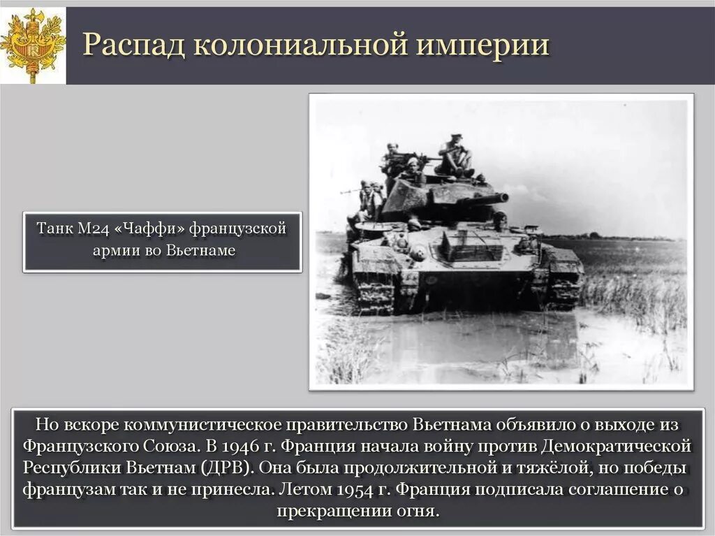 Распад французской колониальной империи. Распад колониальной империи Франции. Распад французской колониальной империи после второй мировой. Развал британской колониальной империи.