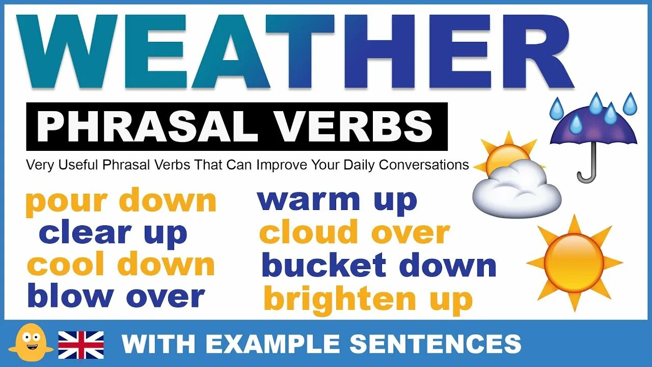 Weather conversations. Weather phrases. Weather verbs. Phrasal verbs weather and. Phrases about weather.