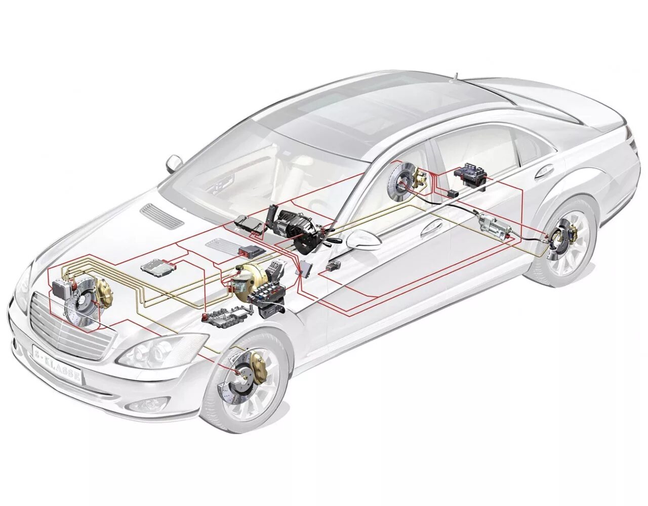 Электрические системы авто. Система АБС Мерседес s500. Тормозная система Мерседес 221. Мерседес w168 тормозная система. Тормозная система на Мерседес а150.
