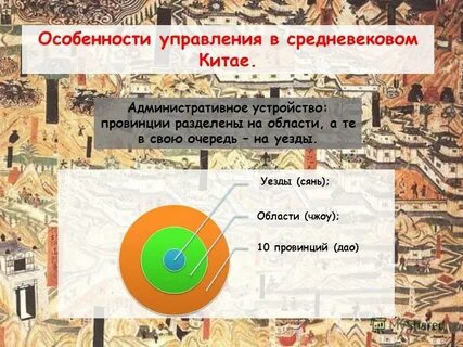 Система управления китая