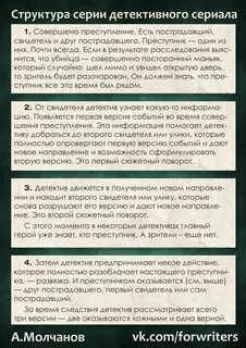 Условия написания книги