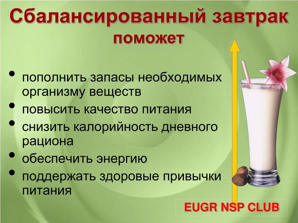 Сбалансированное питание завтрак. Сбалансированный завтрак. сбалансированный завтрак поможет. каким должен быть сбалансированный завтрак. критерии сбалансированного завтрака.
