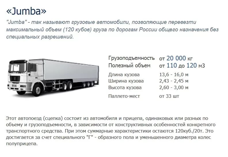 Грузоподъемность фуры 20 тонн. 120 Кубов фура габариты. Фура 20 тн габариты. Грузоподъемность сцепки 120 кубов.