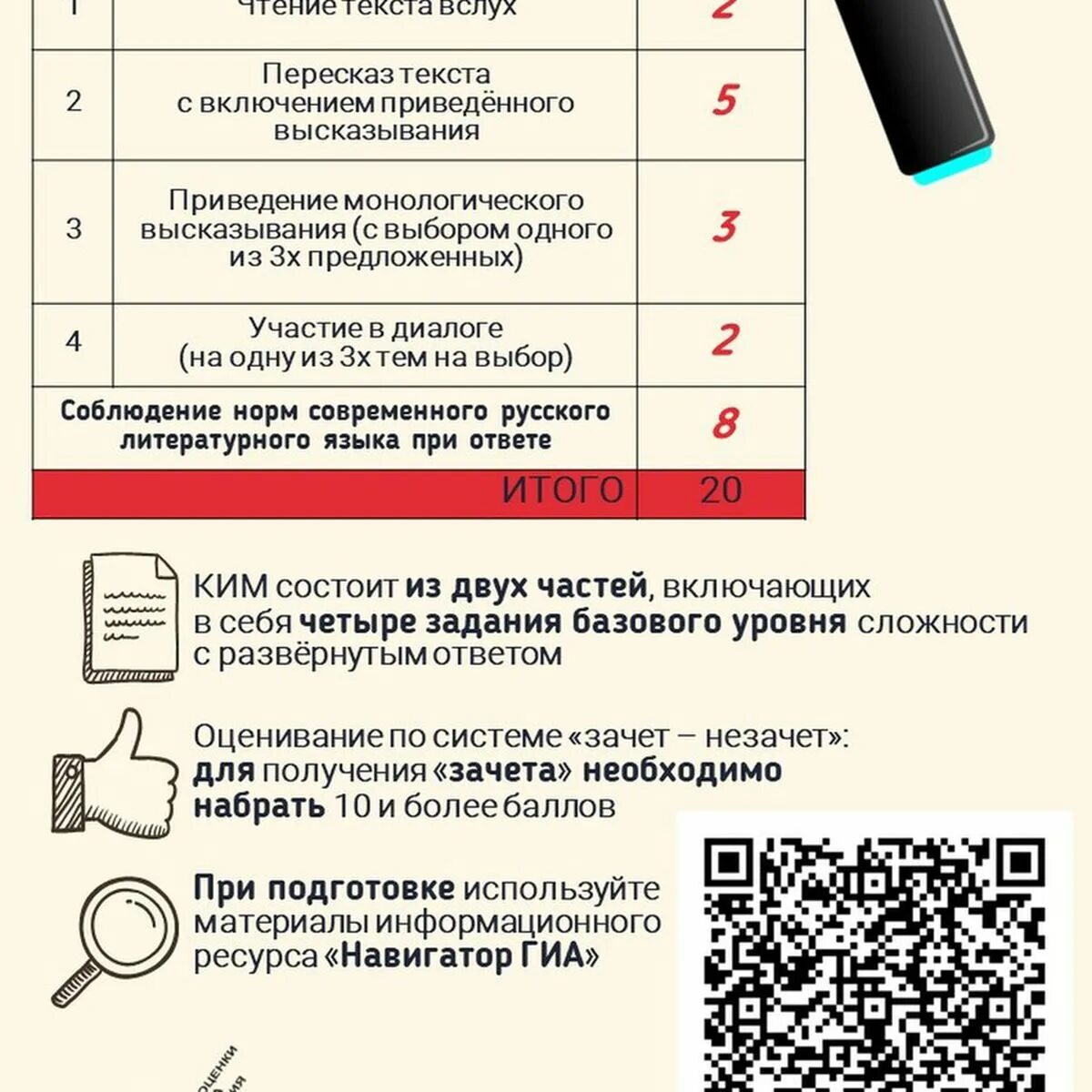 Строение памятки. Структура памятки. Структура памятки. Структура памятки. Структура памятки.