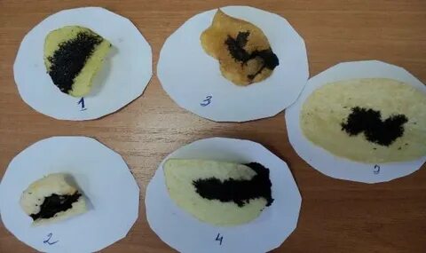 Йод крахмал продукты