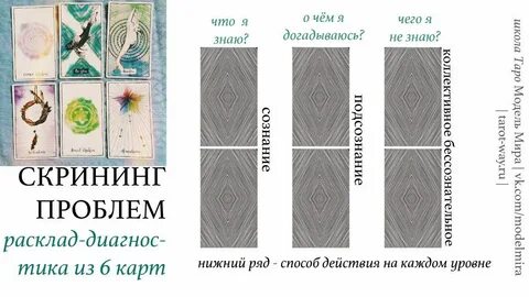 Размер карт таро