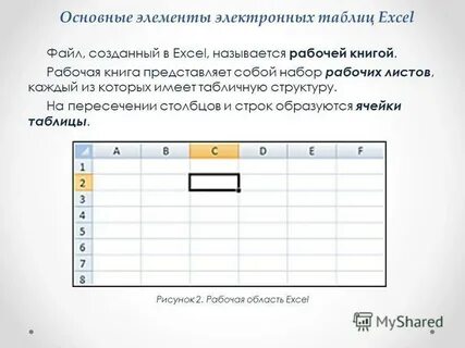 Вопросы по теме электронные таблицы