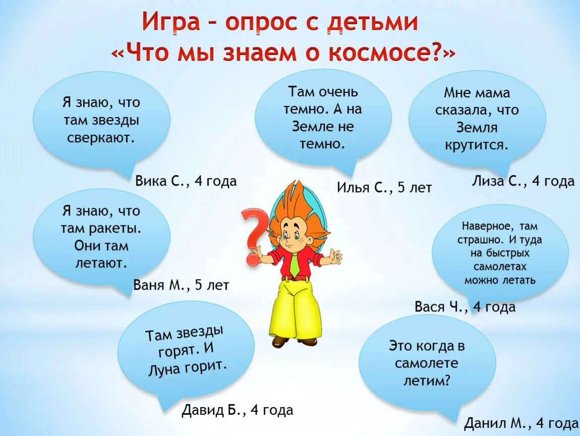 Анкета для анкетирования. Опрос телевидение. Результаты опроса. Анкета учащегося. Анкета опрос.