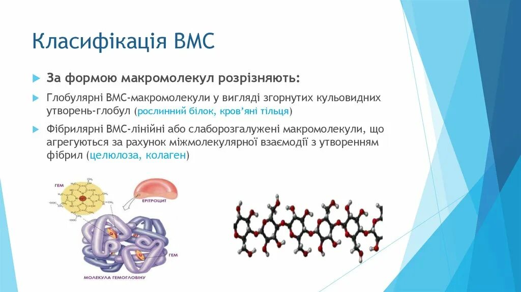 Синтетические высокомолекулярные соединения. Высокомолекулярные соединения. Строение вмс классификация. Строение высокомолекулярных соединений. Высокомолекулярные соединения химия.
