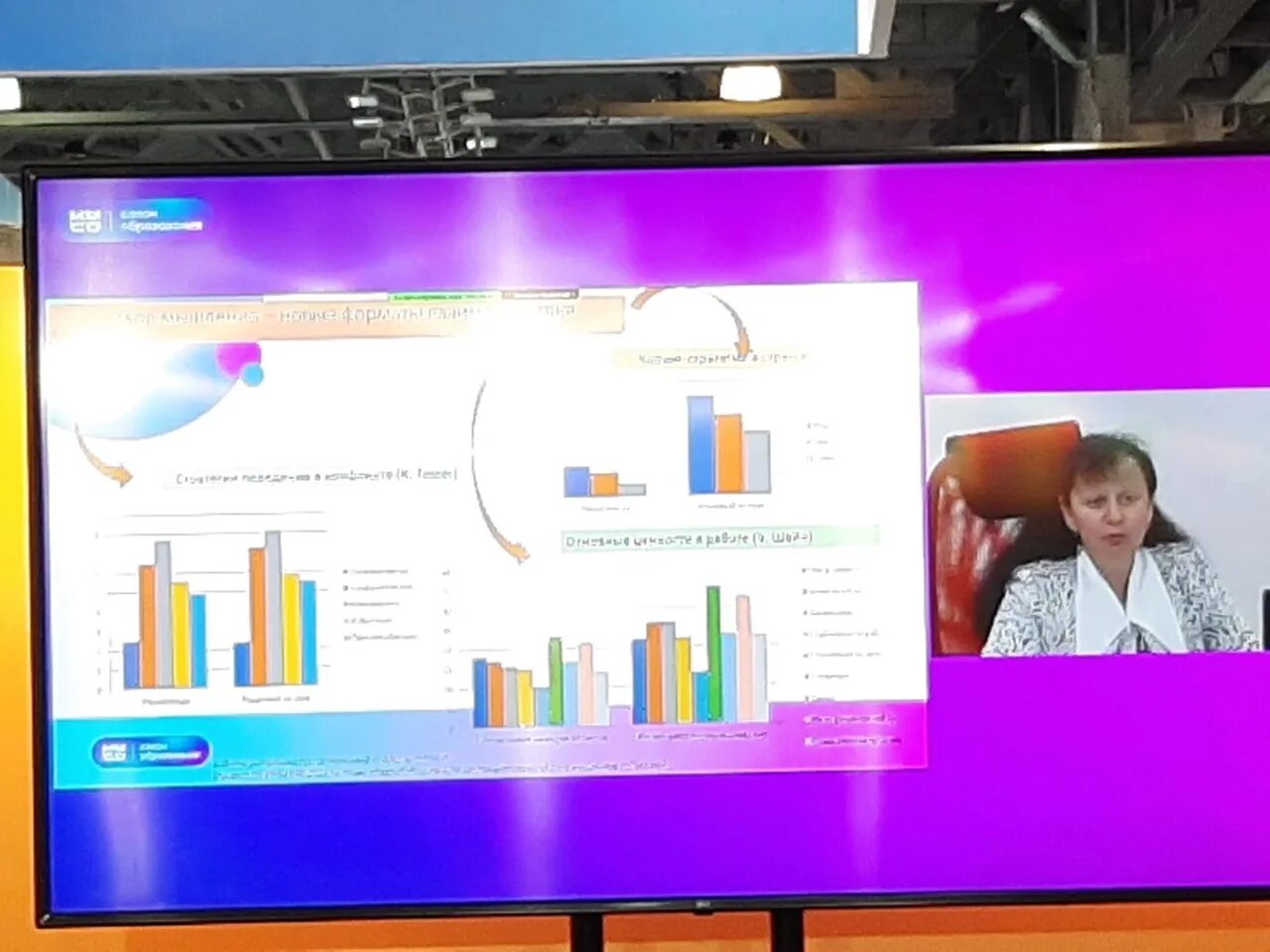 Куда потратить маткапитал. Институт развития образования ульяновск. Институт развития образования краснодарского края логотип. Иро 73. Иро 73.