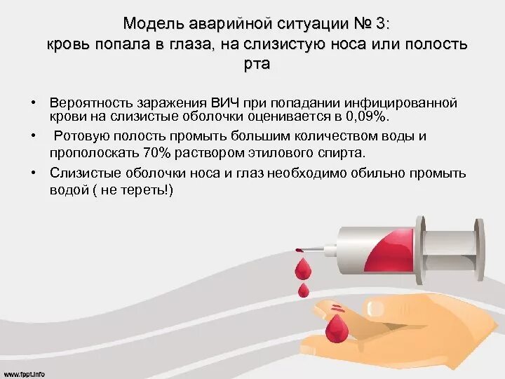 Можно ли заразиться через слизистую. При попадании крови в глаза. попадание крови на слизистую глаза. вич глаза кровь попала в глаза. попадание в глаза крови пациента.