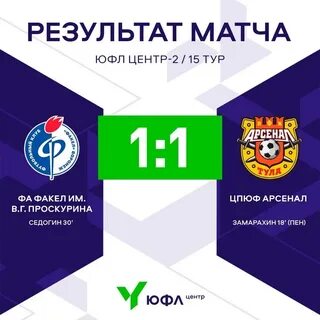 Арсенал результаты матчей