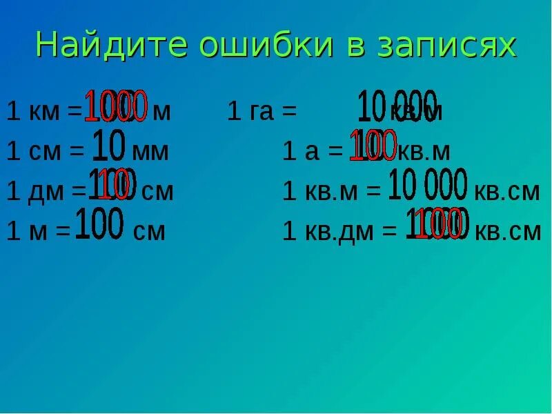 Сколько 1кв мм