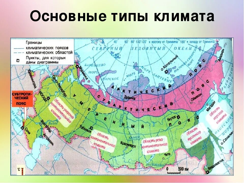 Средний пояс россии. Карта климатических поясов России. Климатические пояса России на карте России. Карта климатических поясов и областей России. Климат России карта климатических поясов.