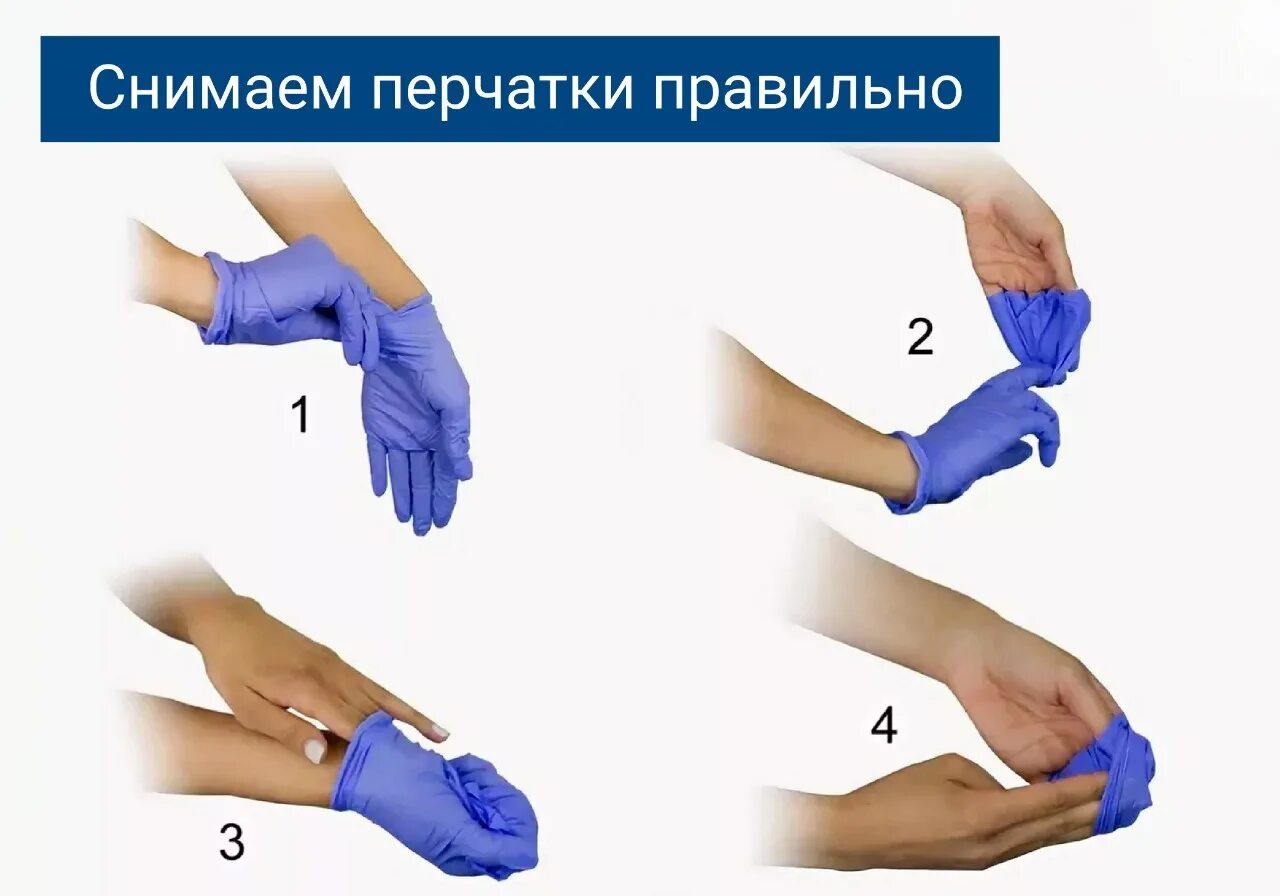 Как правильно надевать перчатки