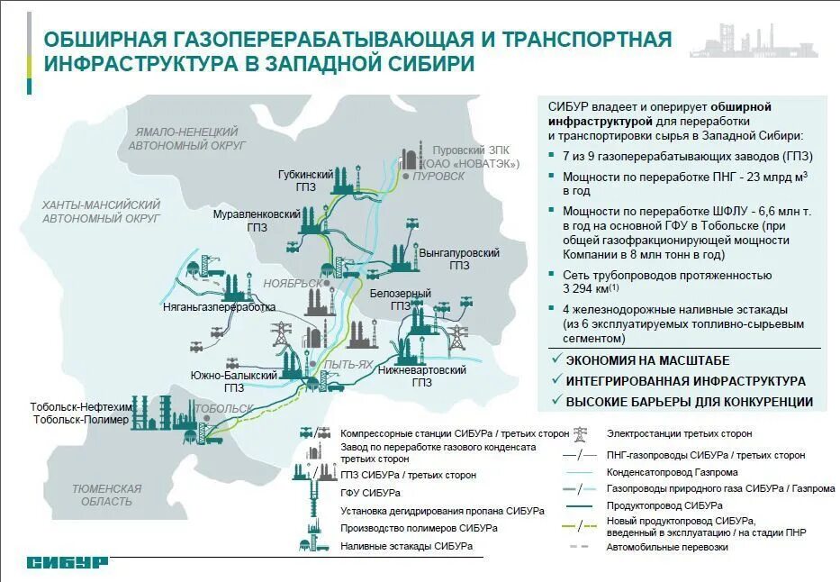 Центры переработки природного газа в западной сибири. Карта производств Сибур Тобольск. Схема газопроводов Сибур. Заводы Сибур в России на карте. Тобольск завод Сибур на карте.