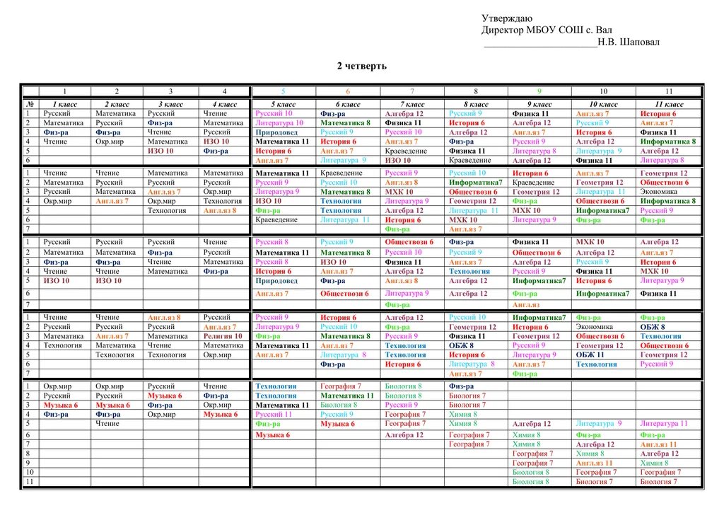 1 1 расписание новостей. Расписание 1 класс школа России 2 четверть. Расписание уроков в 1 классе школа России 1 четверть. Расписание уроков 1 класс 2 четверть школа России. Расписание 1 класс 1 четверть.