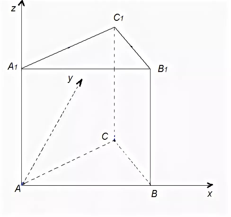 Координаты вершин шестиугольной Призмы. Определить координаты вершин многогранников. Как найти координаты вершин Куба. Произведение координат вершины