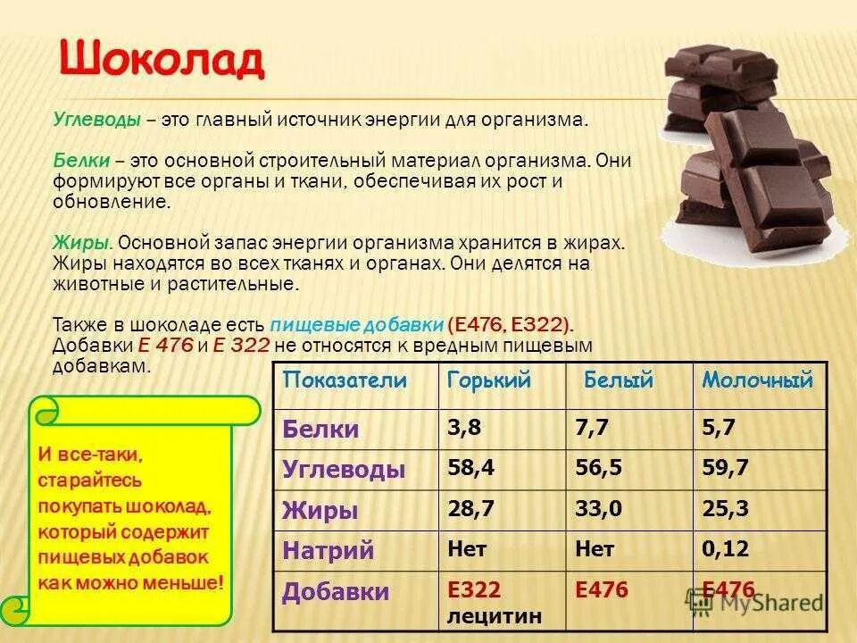 Сколько граммов состав. Шоколад белки жиры углеводы и энергетическая ценность. Калораж шоколада. Шоколад таблица. Калорийность шоколада.