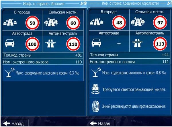 Приложение иго