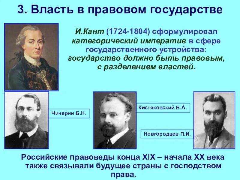 Концепцию правового государства разрабатывали. Идеи правового государства в россии. б а кистяковский правовое государство. концепция правового государства в россии. в россии идеи правового государства были сформулированы в трудах:.